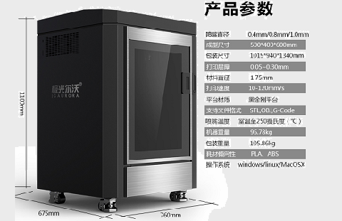 使用大型3D打印機(jī)有什么好處？